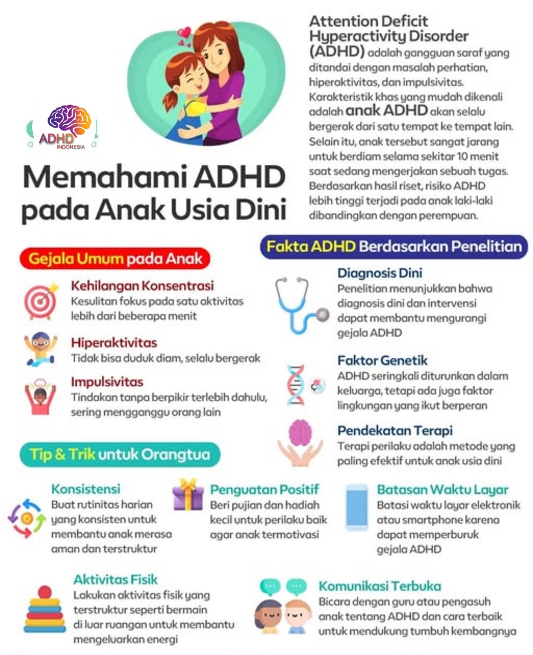 ADHD dan Potensi Bakat Anak yang Perlu Didukung di Kabupaten Banggai Kepulauan