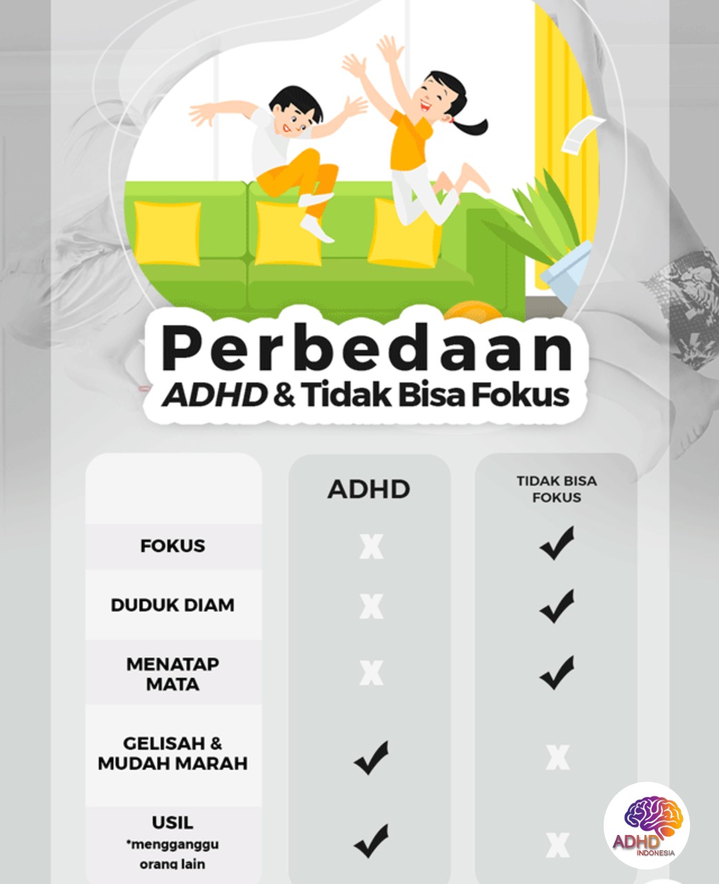 Apa Itu ADHD? Panduan Edukasi untuk Orang Tua di Kabupaten Banggai Kepulauan