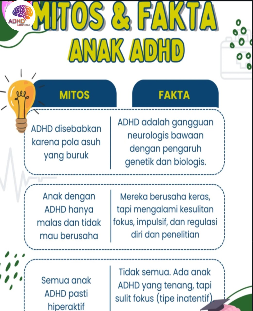 Mitos dan Fakta Seputar ADHD yang Beredar di Kabupaten Banggai Kepulauan