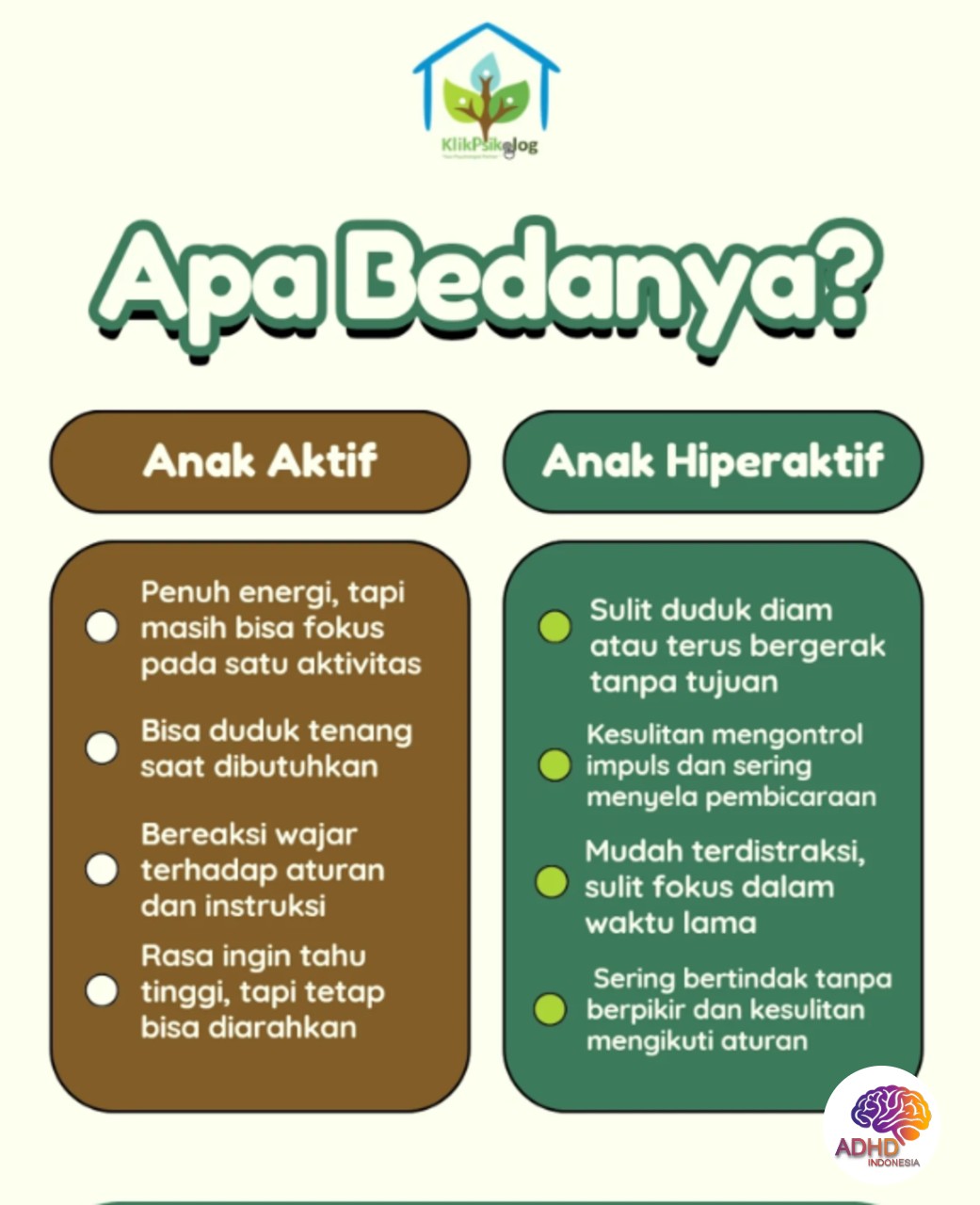 Perbedaan Anak Aktif dan ADHD yang Perlu Dipahami di Kabupaten Banggai Kepulauan