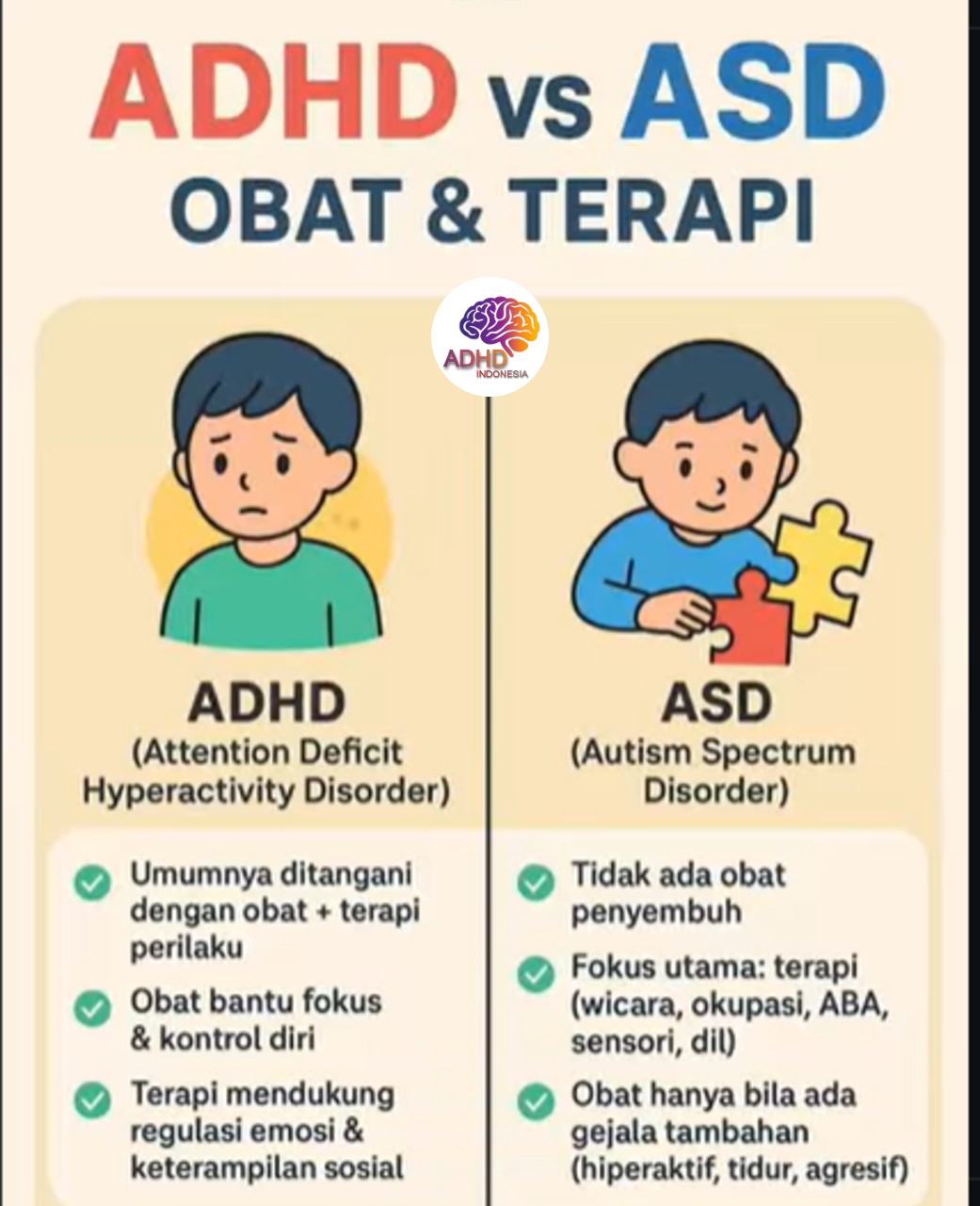 Terapi ADHD: Informasi Awal yang Perlu Diketahui Orang Tua di Kabupaten Banggai Kepulauan